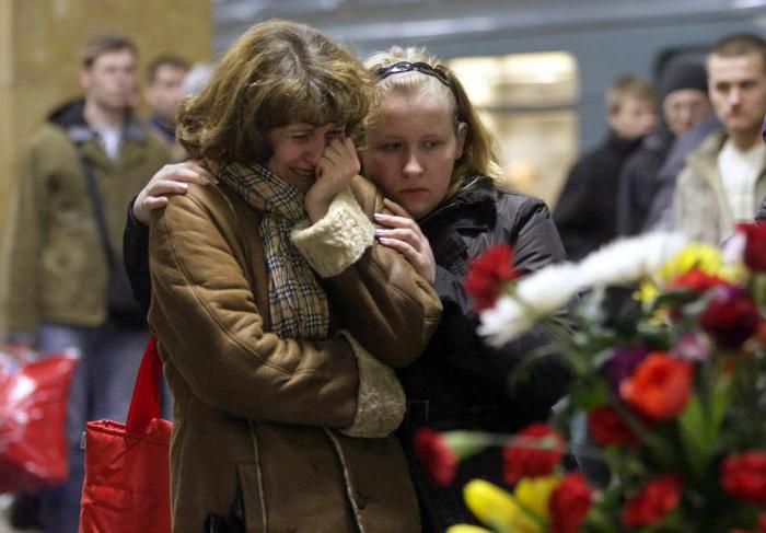 Отдел по обеспечению деятельности АТК просит руководителей всех образовательных организаций провести памятные мероприятия, посвященные памяти жертв 6 февраля 2004 года в Москве 